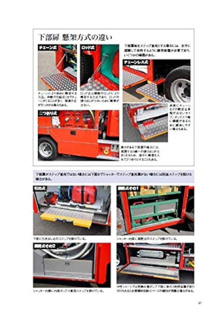 消防自動車を買う時に読む本 (イカロス・ムック Jレスキュー消防